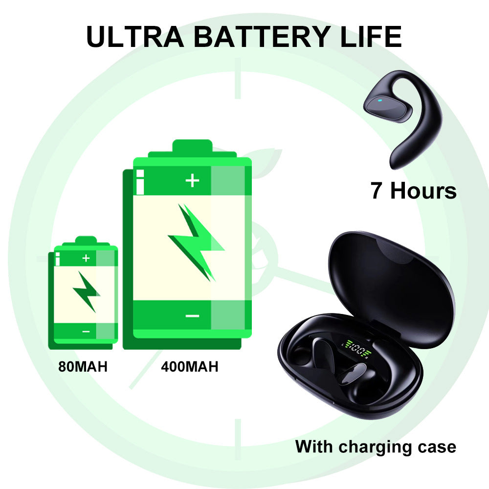 AI Powered Smart Translator Earbuds