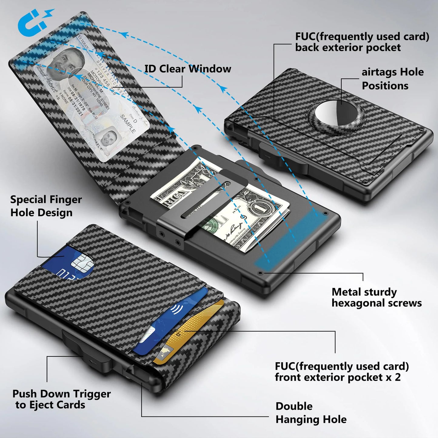 SecureTrack™ RFID AirTag Wallet