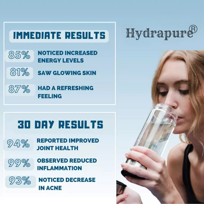 Revitalize Sip: Hydrogen-Infused Hydration