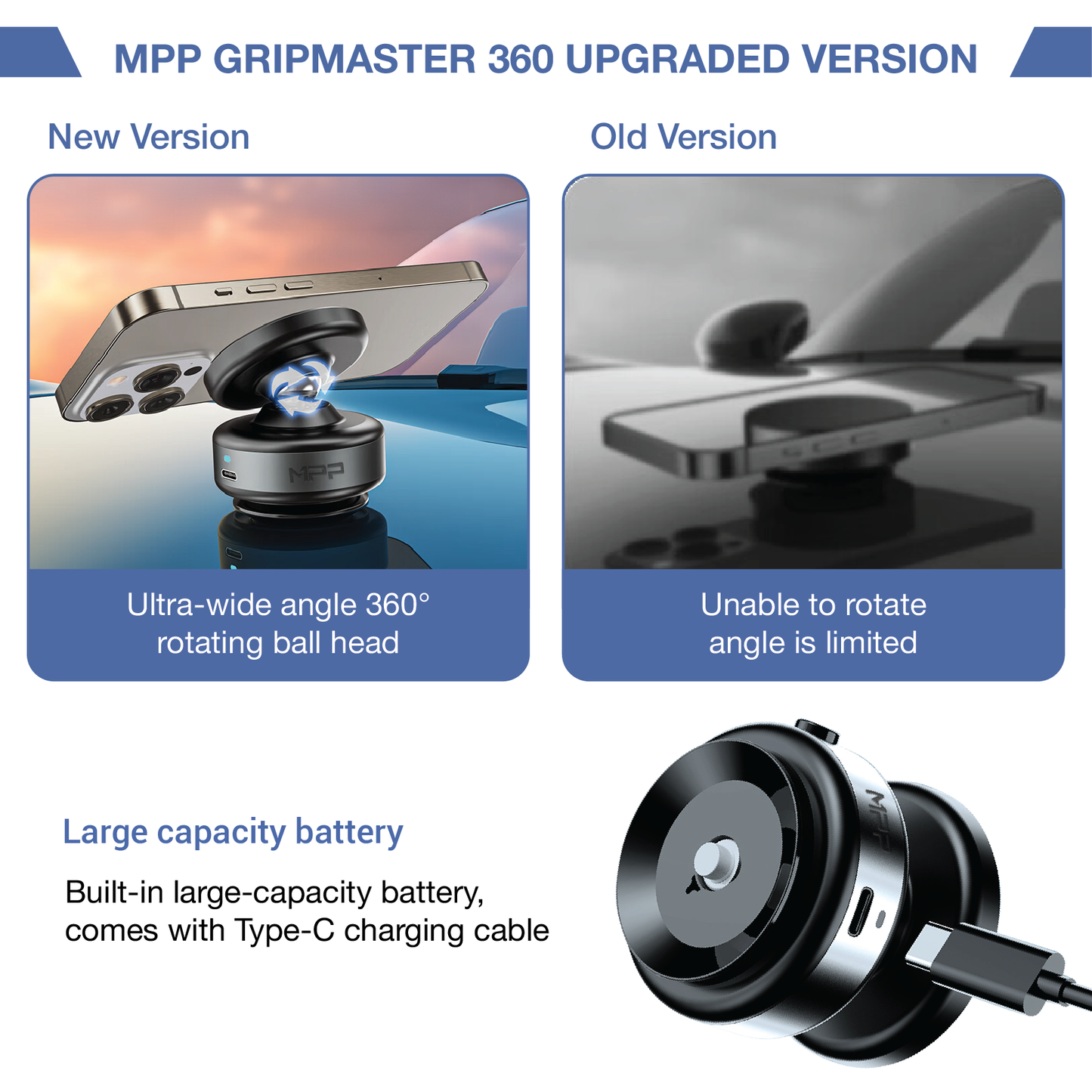 MPP Grip Master Pro Magnetic Holder