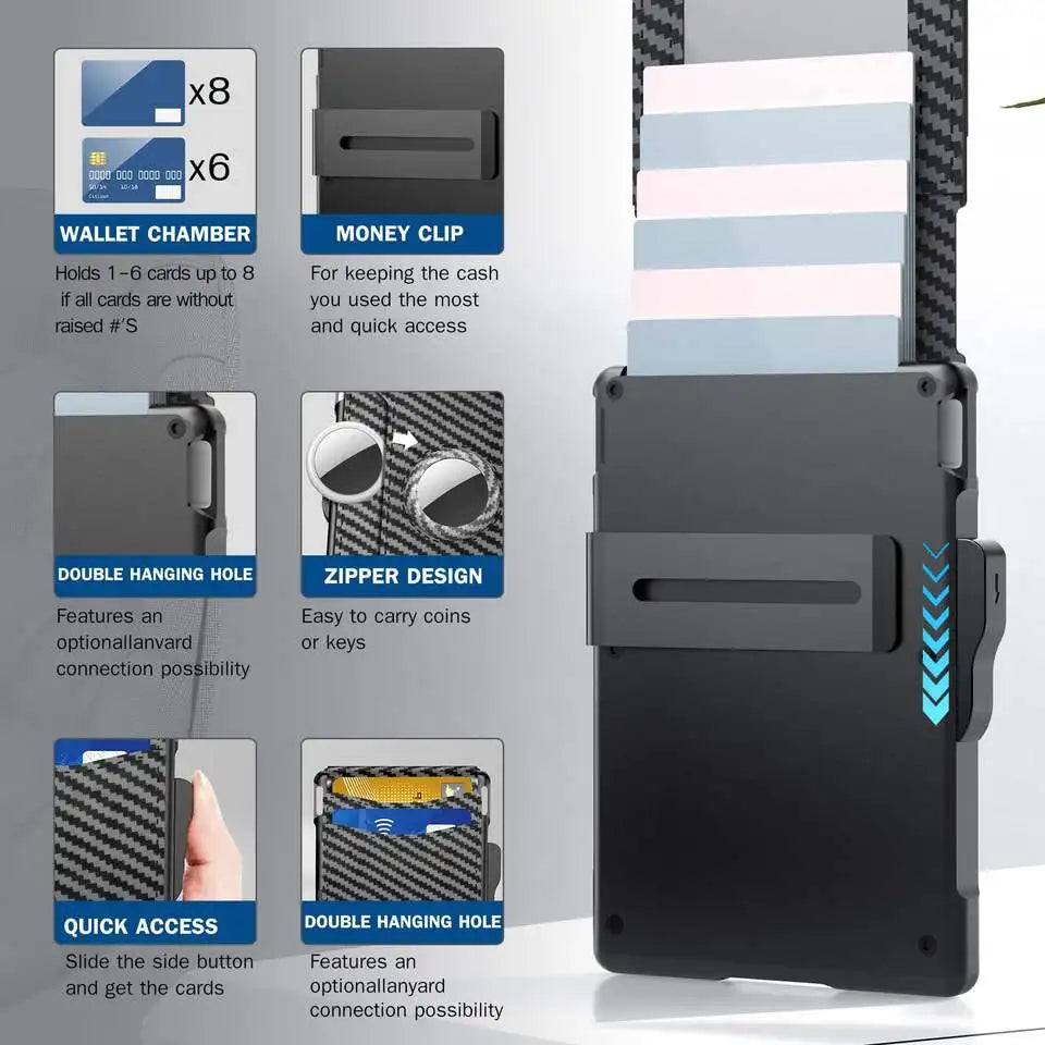 SecureTrack™ RFID AirTag Wallet