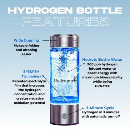 Revitalize Sip: Hydrogen-Infused Hydration