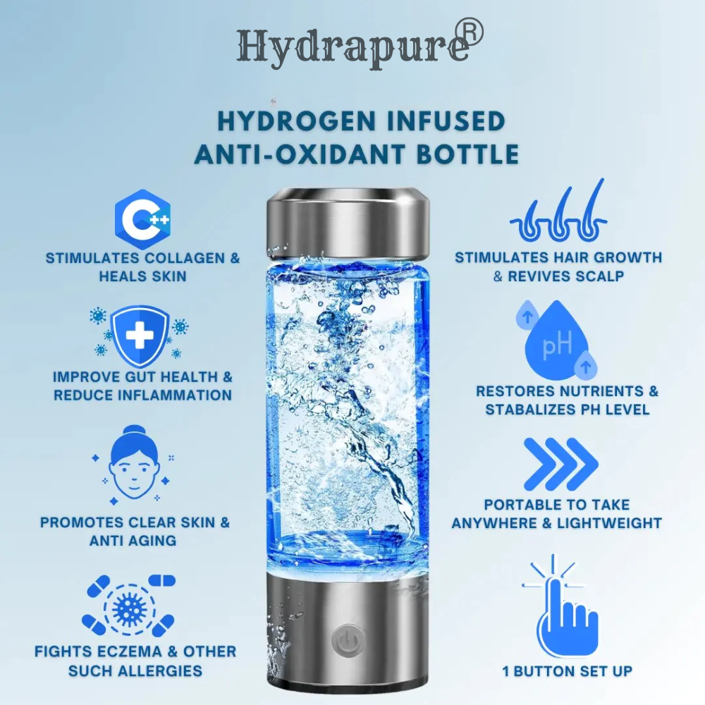 Revitalize Sip: Hydrogen-Infused Hydration