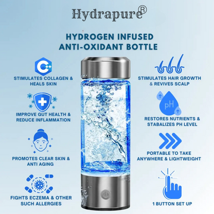 Revitalize Sip: Hydrogen-Infused Hydration