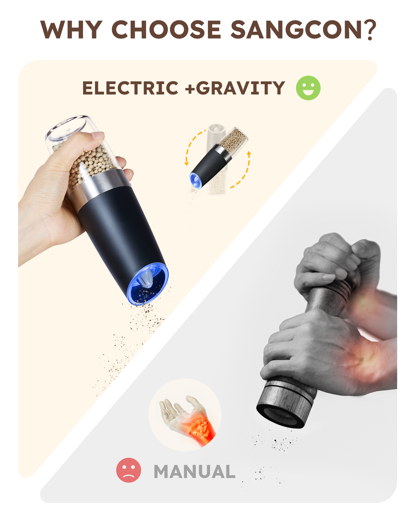 Smart Electric Salt and Pepper Mills